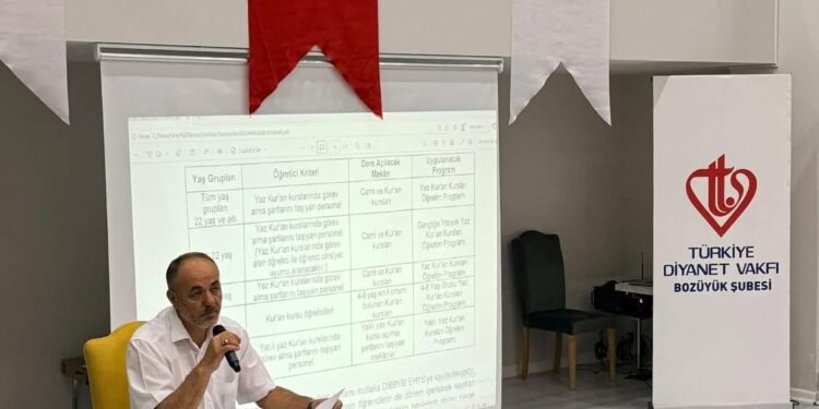 YAZ KUR’AN KURSLARINDA GÖREV ALACAK PERSONELE SEMİNER VERİLDİ